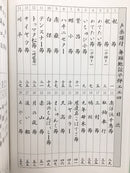 【書籍】野村流保存会　舞踊曲第一巻/二巻,　舞踊地謡早弾き