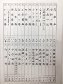 【書籍】野村流保存会　舞踊曲第一巻/二巻,　舞踊地謡早弾き