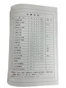 久米島の民謡と波平憲広創作集工工四