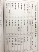 【書籍】島うた工工四　神谷幸一作品集
