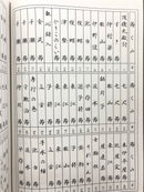 【書籍】保存会組踊工工四　第一巻