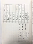 【書籍】野村流保存会創作舞踊工工四