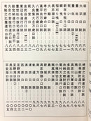 【書籍】沖縄民謡口説大全集