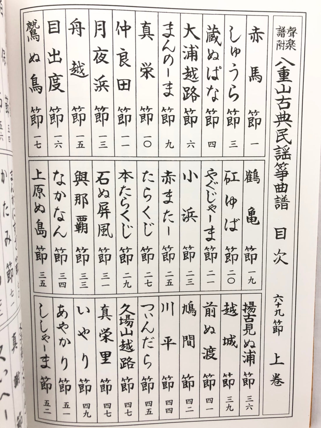 【書籍】八重山古典民謡筝曲譜　上/下巻