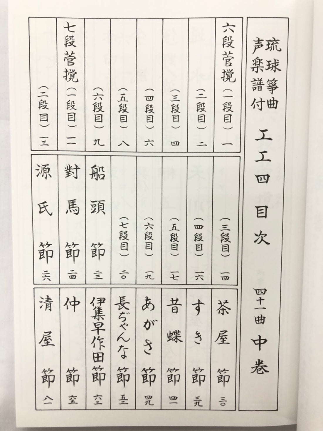 書籍】琉球筝曲保存会 上/中/下巻 | つは琉球店