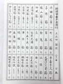 【書籍】琉球筝曲保存会　上/中/下巻