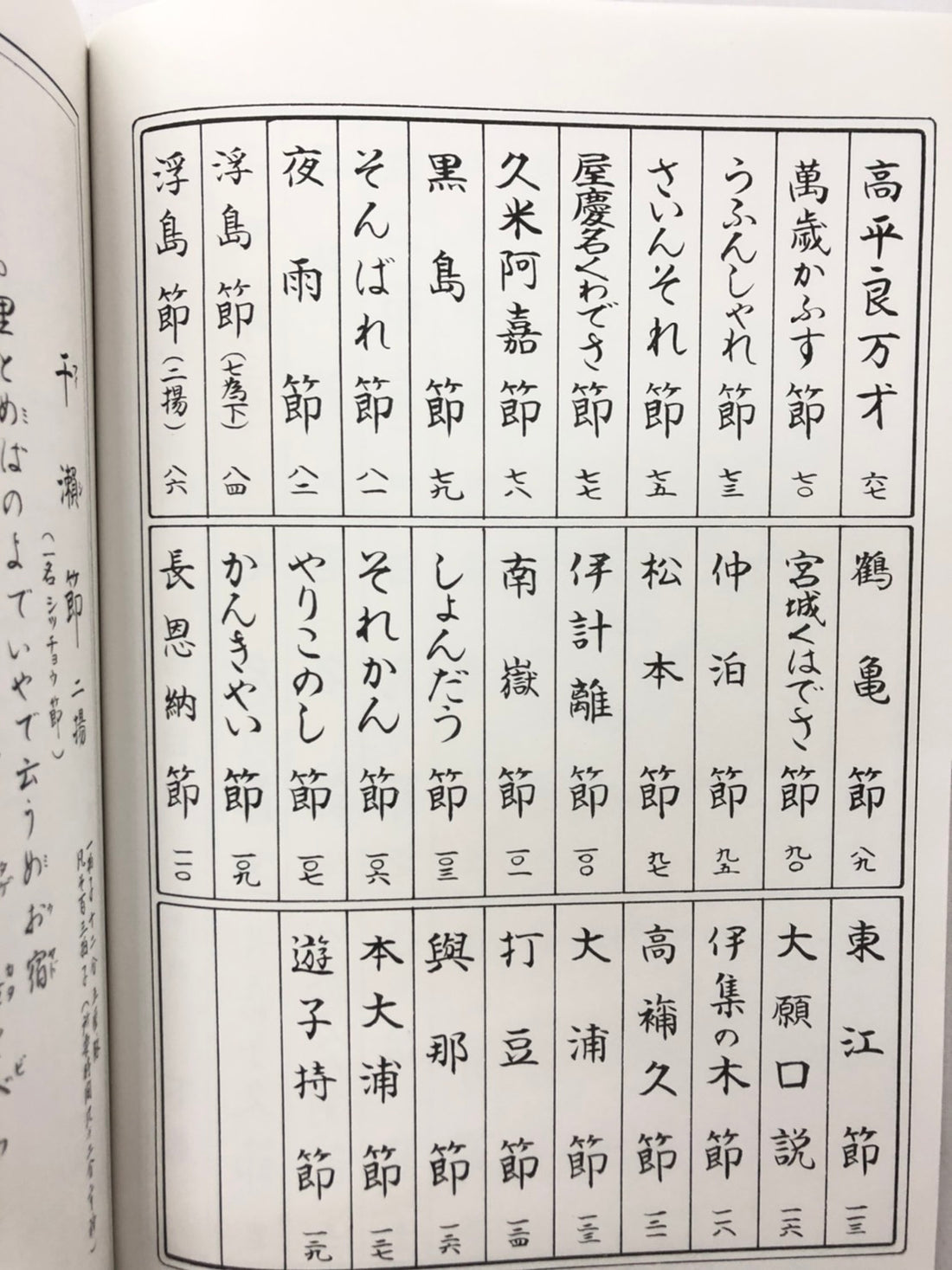 書籍】琉球筝曲保存会 上/中/下巻 | つは琉球店