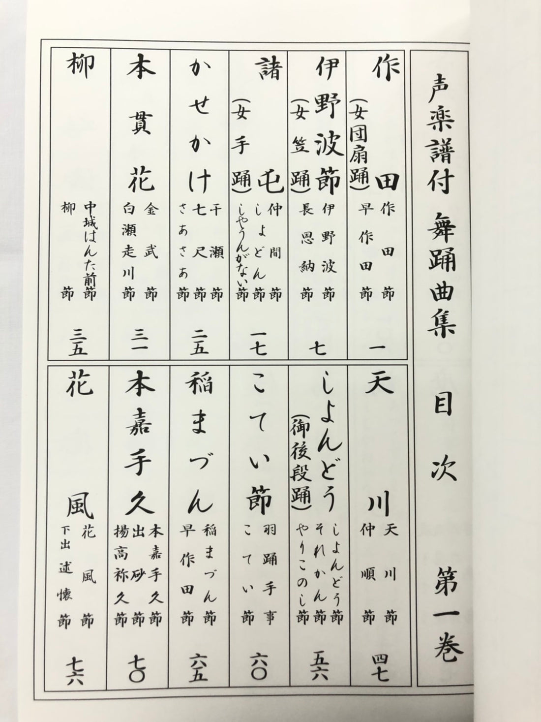 【書籍】野村流保存会 舞踊曲第一巻/二巻, 舞踊地謡早弾き | つは琉球店