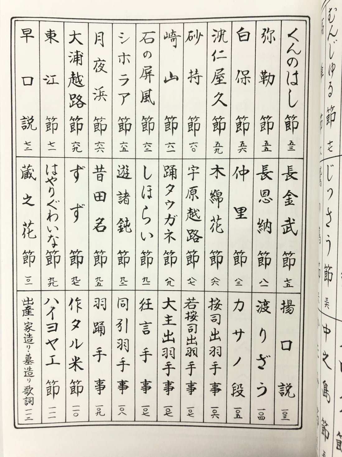 みーむん様 オーダー品③ 涼しかっ