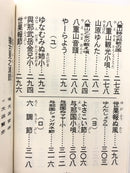 【書籍】正調琉球民謡　八重山・宮古編