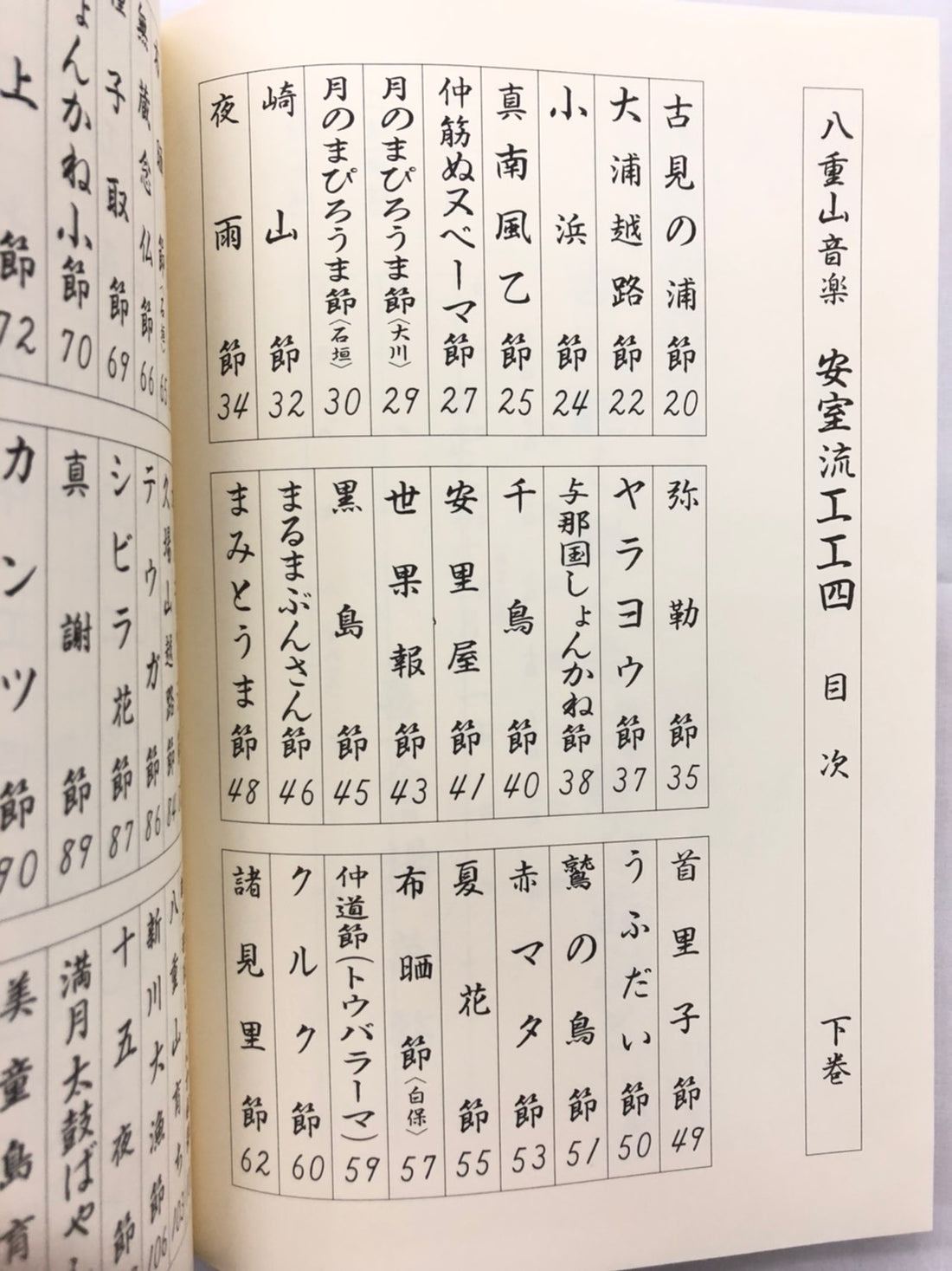 書籍】八重山音楽安室流工工四（山里勇吉） | つは琉球店