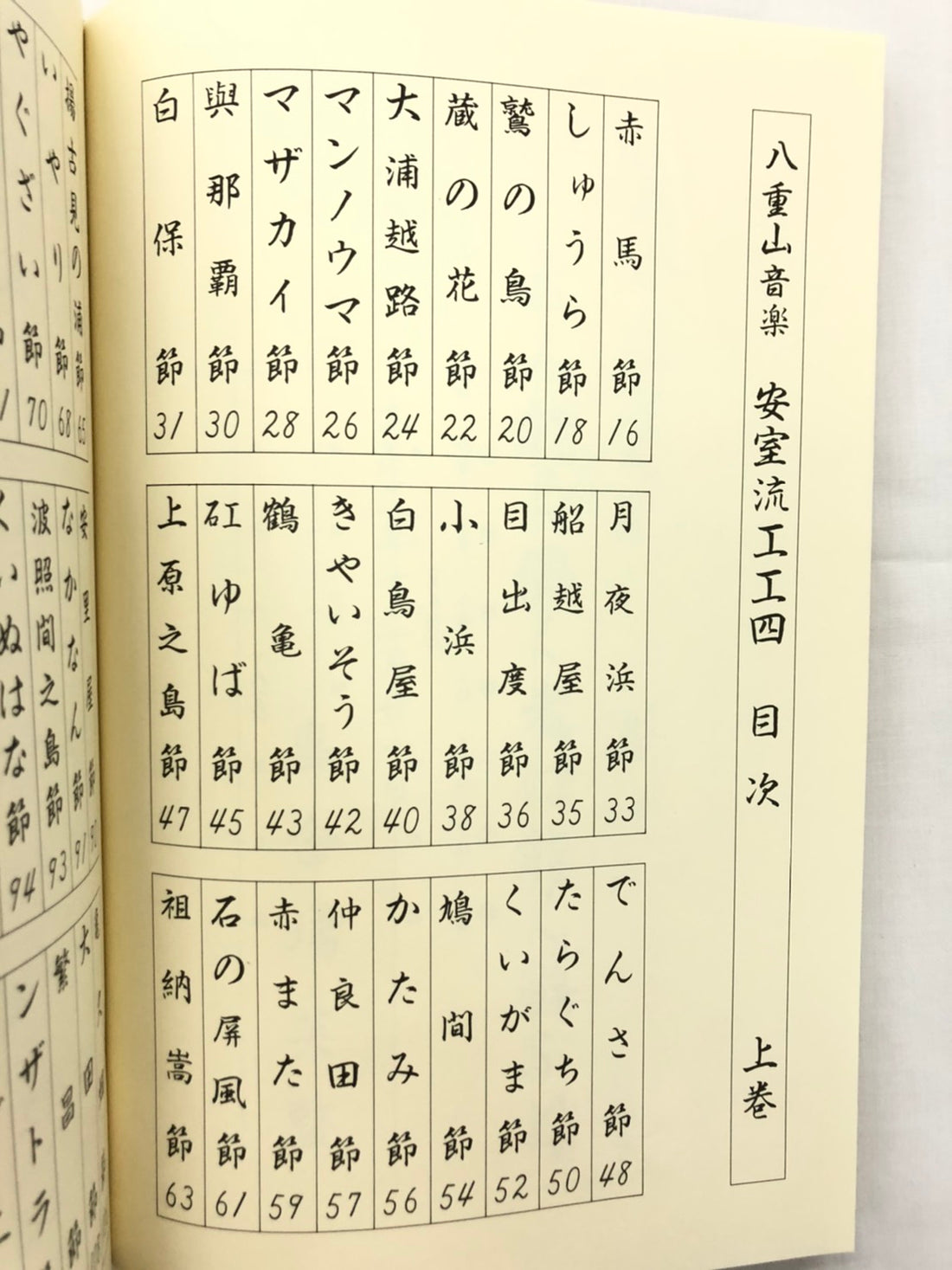 激安店舗 書籍】八重山古典民謡工工四 上巻/下巻 | つは琉球店