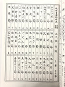 【書籍】野村流協会　上/中/下巻