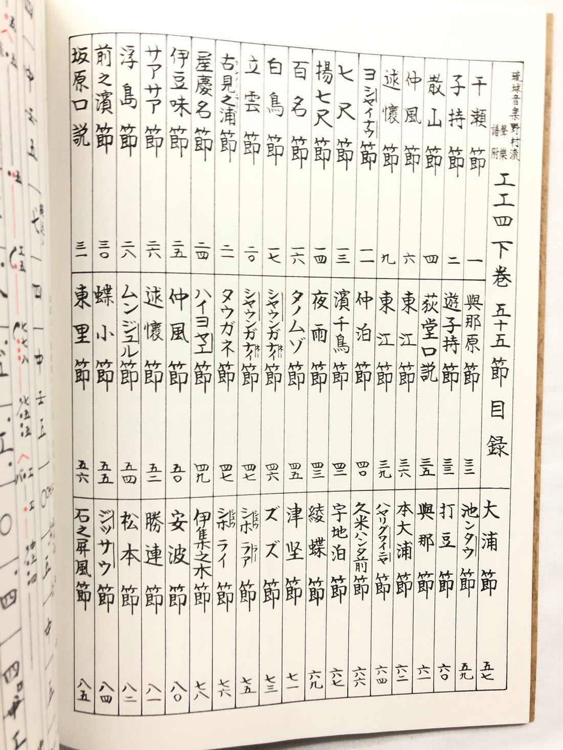 書籍】野村流協会 上/中/下巻 | つは琉球店
