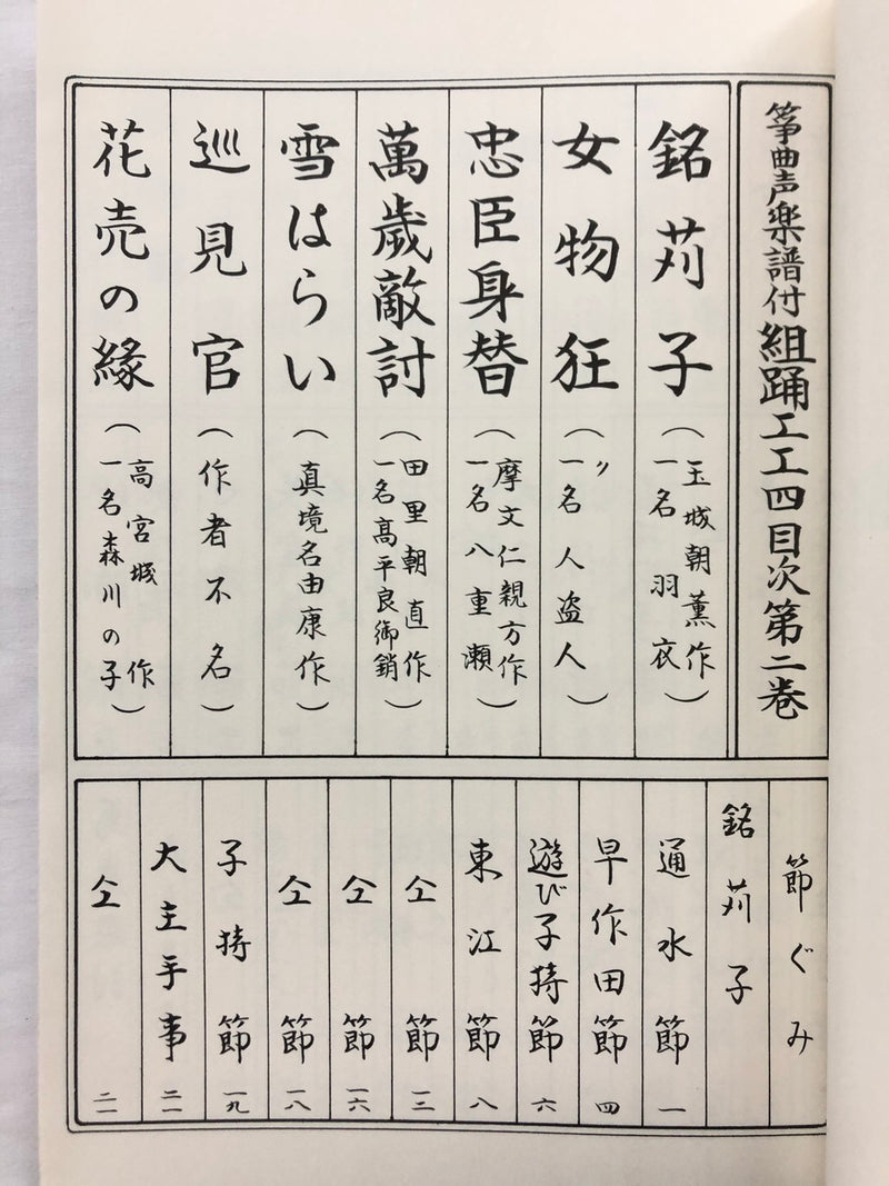 【書籍】琉球箏曲保存会　組踊工工四　　　第二巻