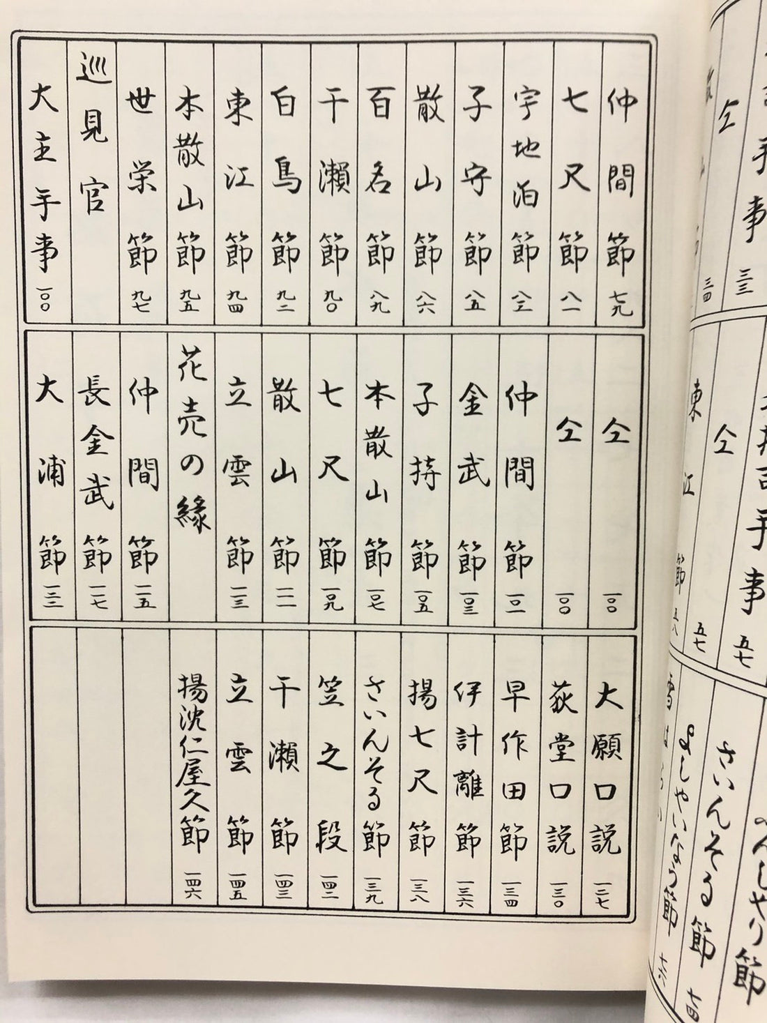 書籍】琉球箏曲保存会 組踊工工四 第二巻 | つは琉球店