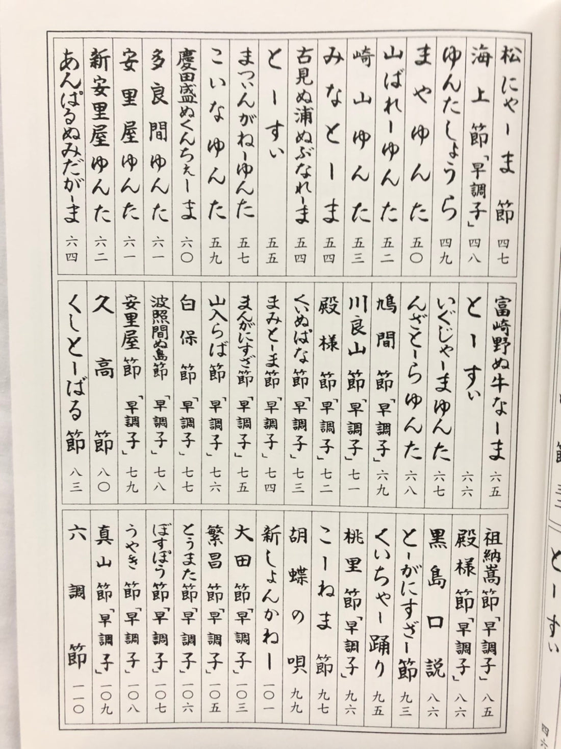 【書籍】八重山古典民謡工工四 上巻/下巻 | つは琉球店