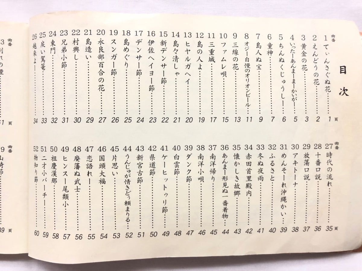 伏山敵討  沖縄　工工四 81zbYh7Hf7L._UF350,350_QL50_.jpg