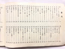【書籍】工工四百選集/続巻