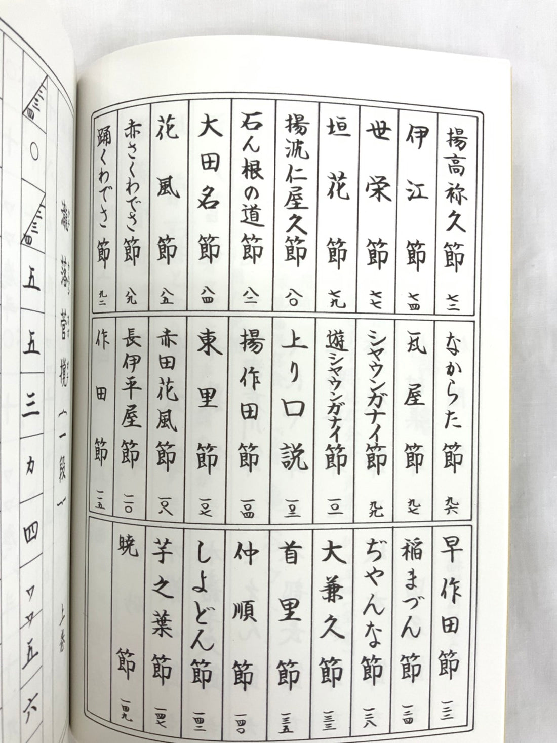 書籍】琉球筝曲保存会 上/中/下巻 | つは琉球店